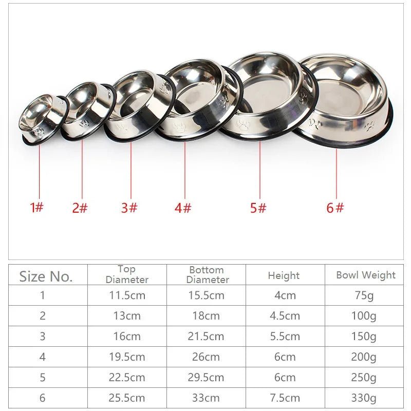 Pet Quality Paw Stainless Steel Bowl