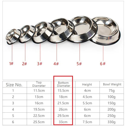 Pet Quality Paw Stainless Steel Bowl