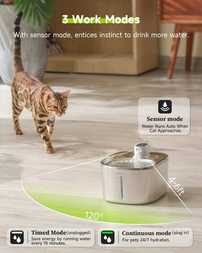 Cat 4L Wireless Water Fountain